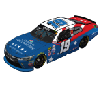 #19 Matt Tifft (Daytona II)