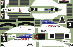 Tyrrell