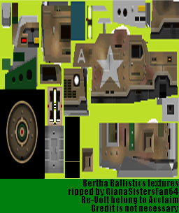 Bertha Ballistics