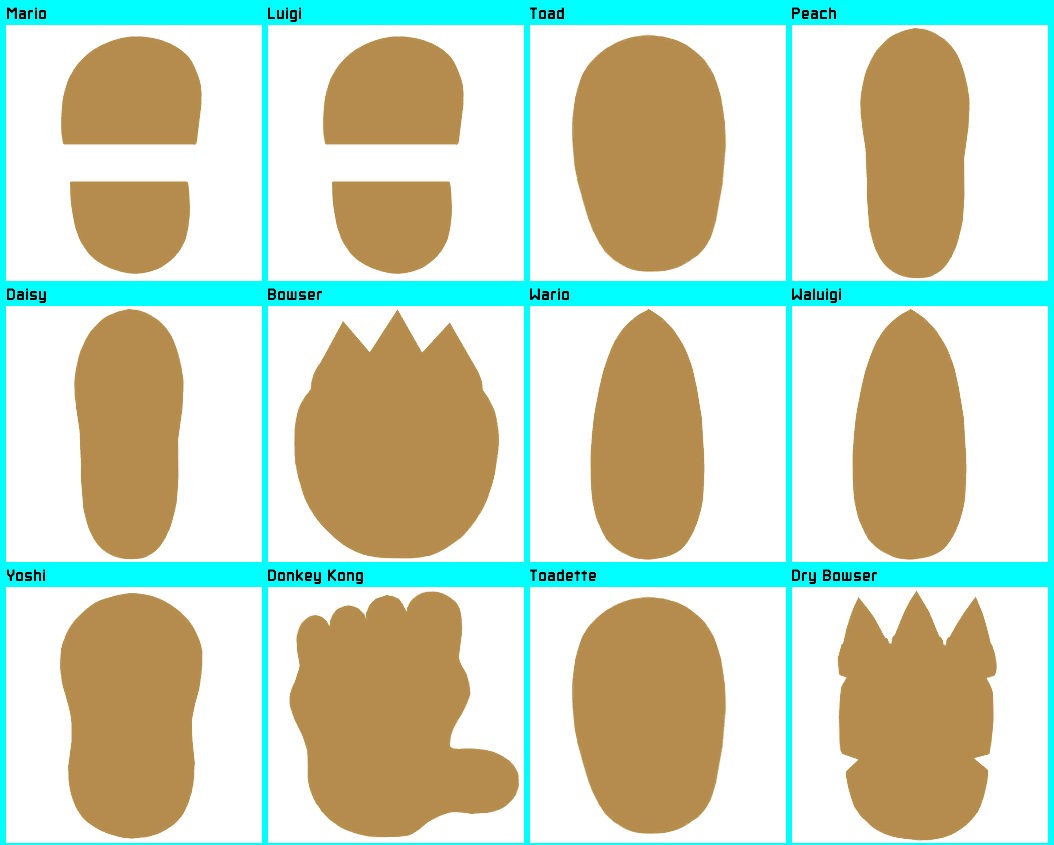 Character Footprints