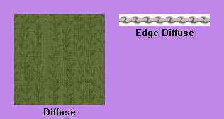 Delicate Green Fabric