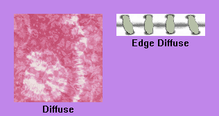 LittleBigPlanet - Pink Tie-dye