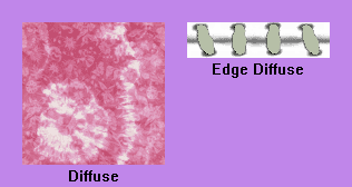 Pink Tie-dye