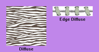 LittleBigPlanet - Zebra Fabric