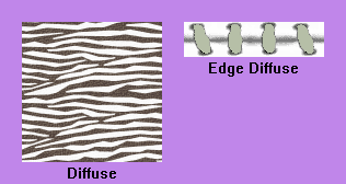 Zebra Fabric