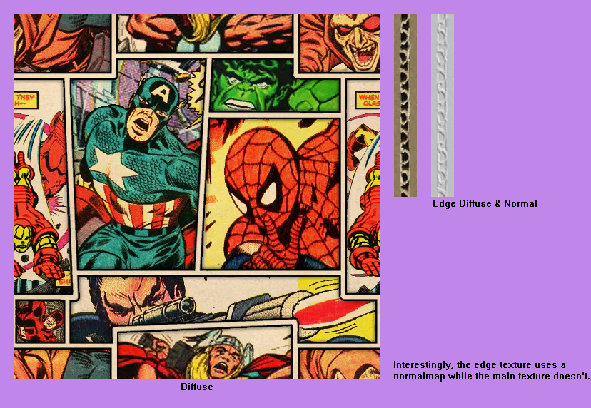 Retro Marvel Panels