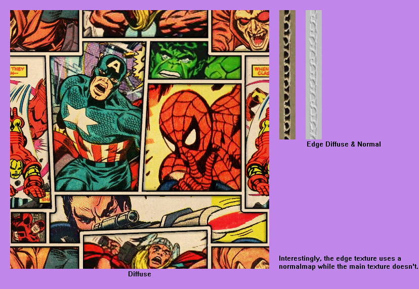 LittleBigPlanet - Retro Marvel Panels