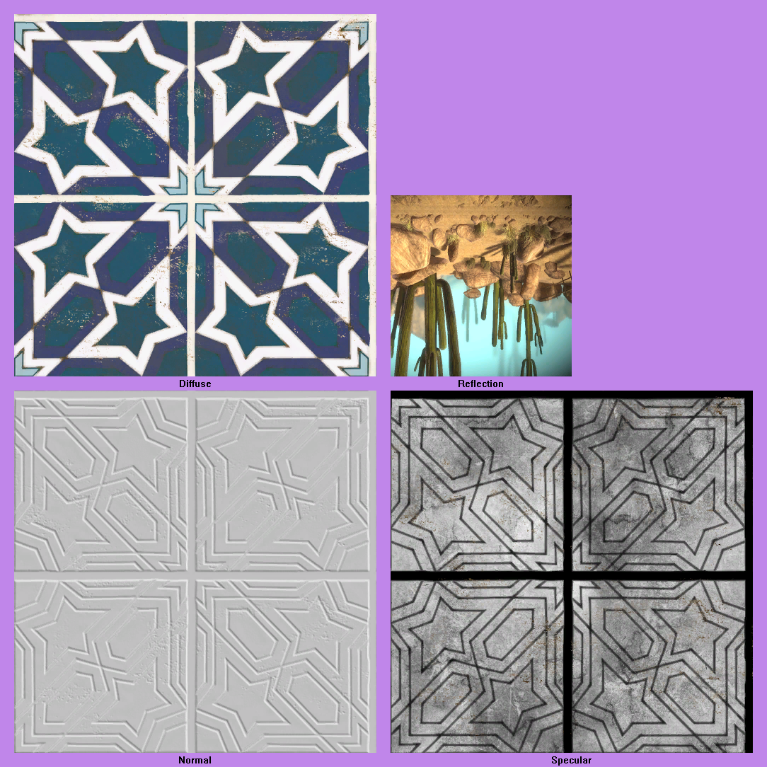 LittleBigPlanet - Arabian Tiles