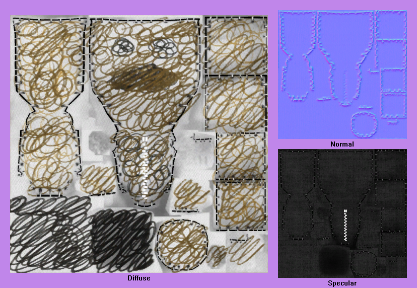 LittleBigPlanet Karting - Fuzzy Scribble