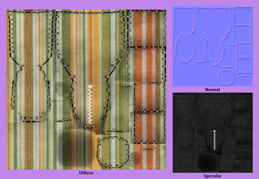 LittleBigPlanet Karting - Orange Stripy