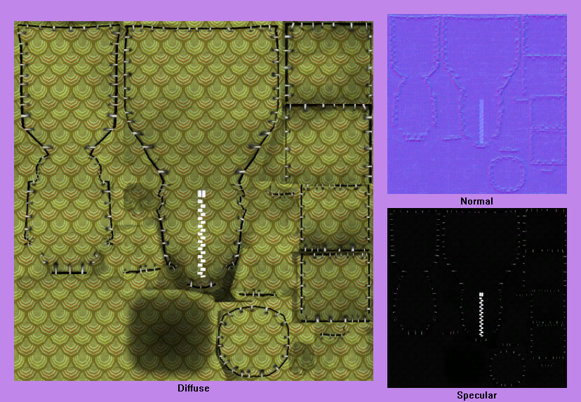 LittleBigPlanet Karting - Scale-Pattern