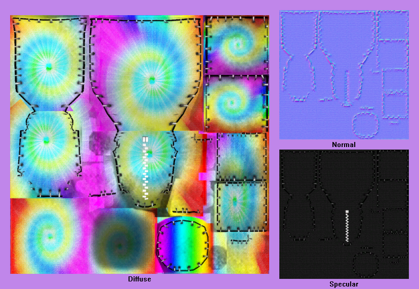 LittleBigPlanet Karting - Tiedye