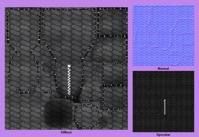 LittleBigPlanet Karting - Tire-Pattern