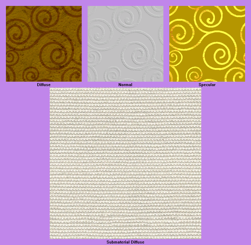 LittleBigPlanet 2 - Gold Damask