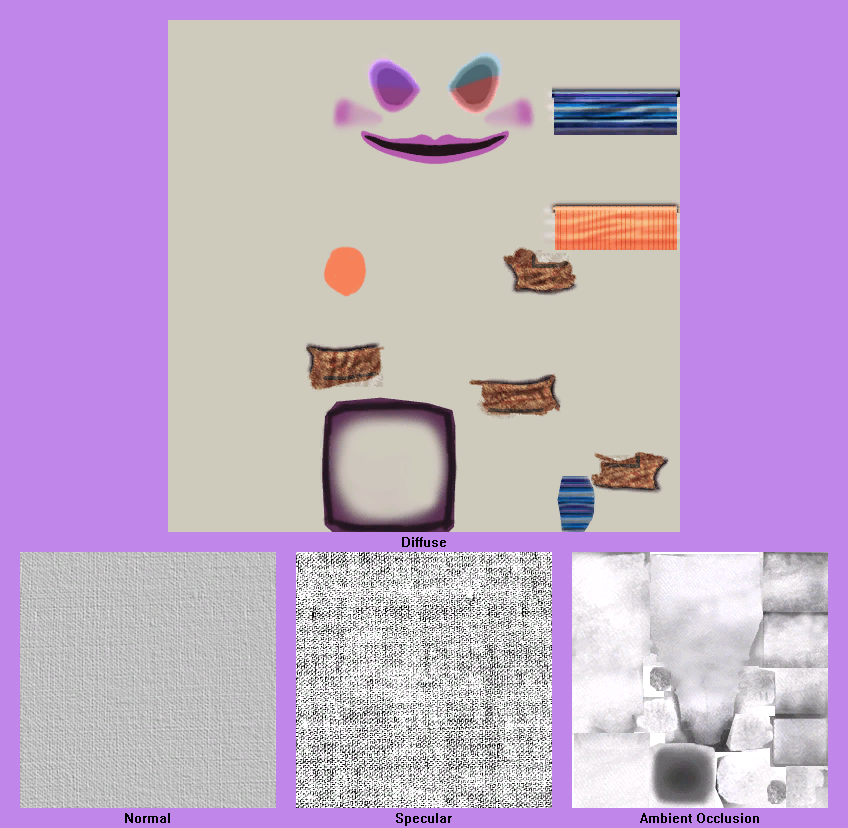 LittleBigPlanet 2 - Mad Hatter Skin