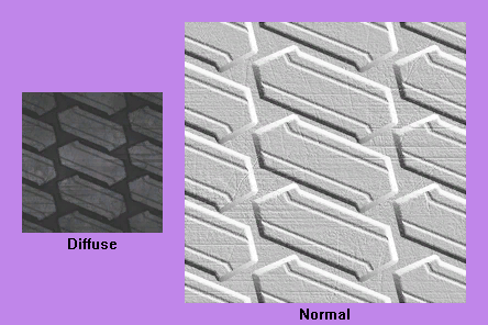 Tire-Pattern