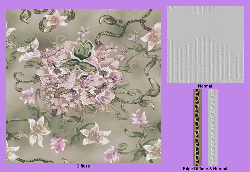 LittleBigPlanet 2 - Floral Wallpaper