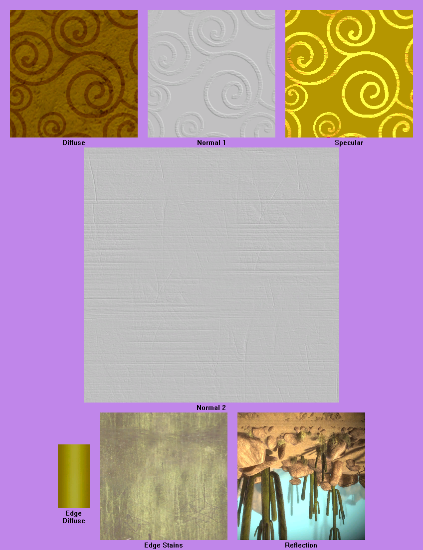 LittleBigPlanet 2 - Gold Swirl