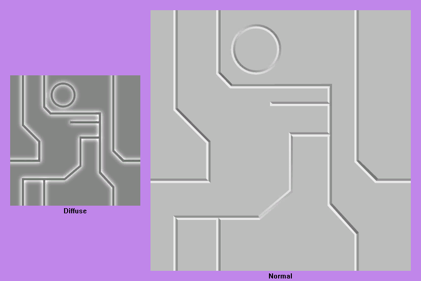 LittleBigPlanet 2 - Plastic Glowing Panels