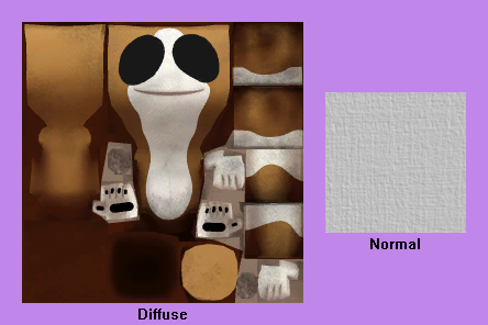 LittleBigPlanet PS Vita - St. Bernard Fur