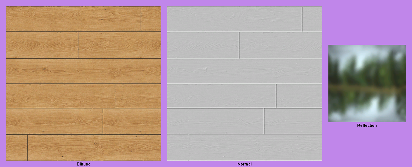 LittleBigPlanet 2 - Laminate Flooring