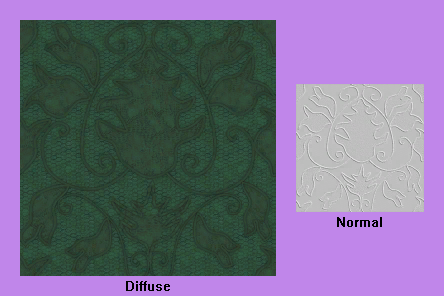 Damask - Dark Green Floral