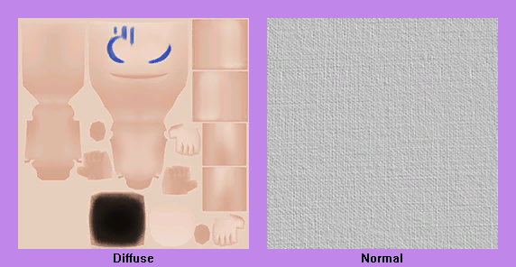 LittleBigPlanet 3 - Rost Skin