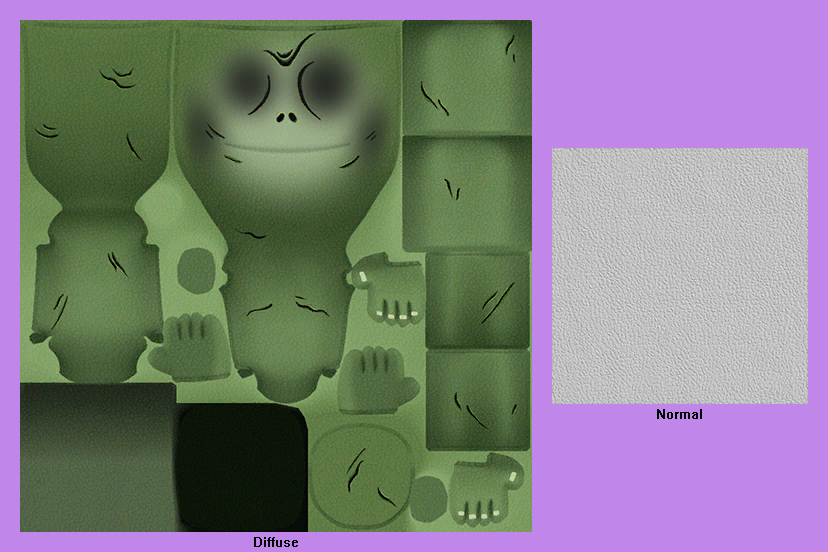 LittleBigPlanet 3 - Zombie Skin