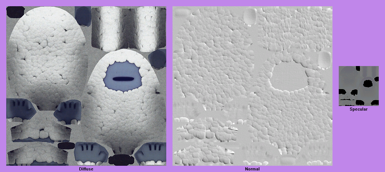 LittleBigPlanet 3 - The Abominable Snowman Skin