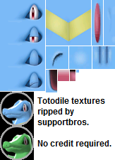 Totodile