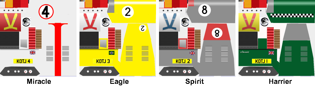 GrooveRider: Slot Car Thunder - British Classics