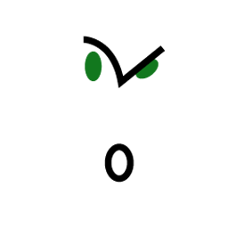 Green Whatchoo Talkin' Bout