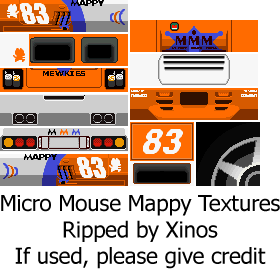 Ridge Racer 64 - Micro Mouse Mappy