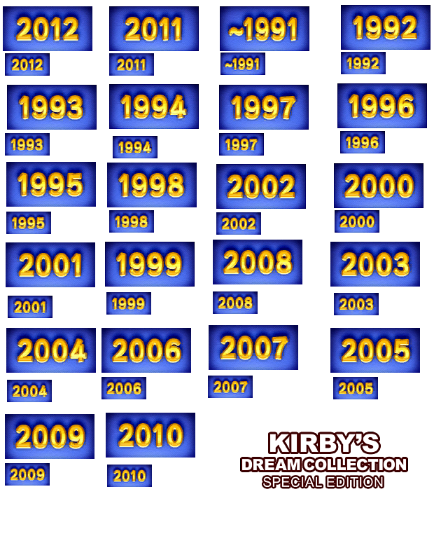 Kirby's Dream Collection - Timeline Dates
