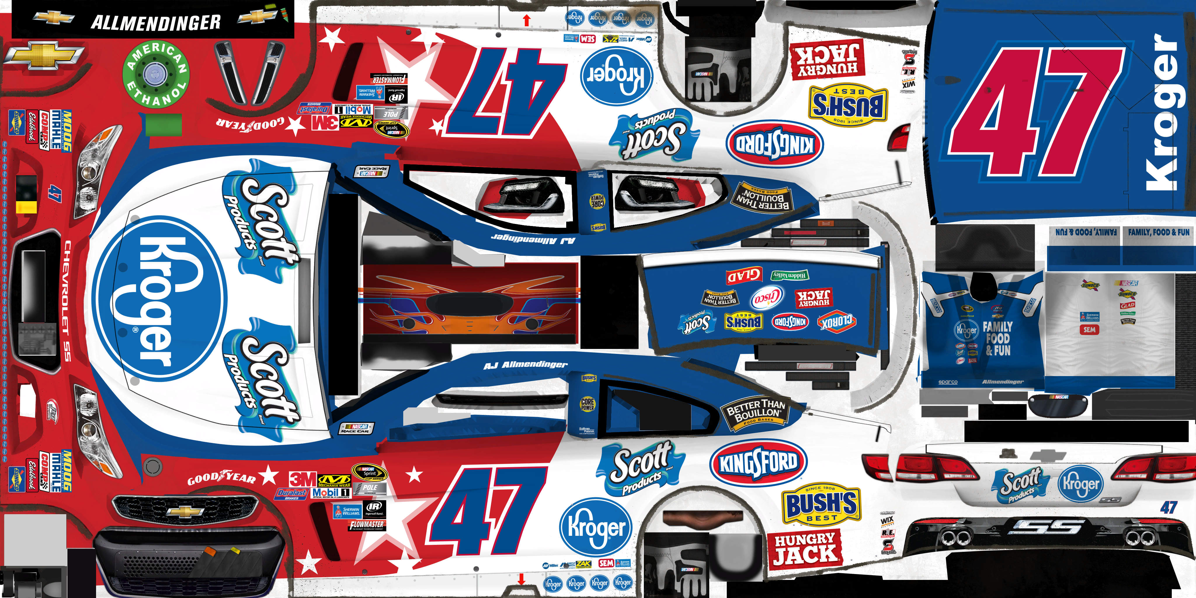 #47 A.J. Allmendinger